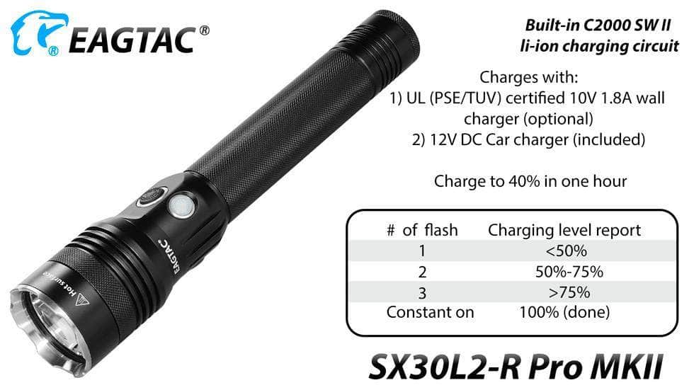 Eagtac SX30L2-R Pro MKII
