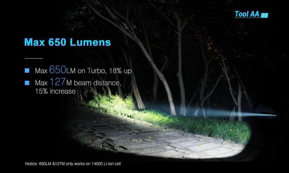 Lumintop Tool AA 2.0