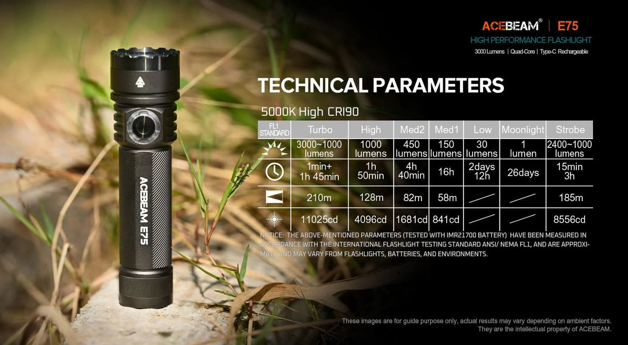 Acebeam E75 — Killzone Flashlights Acebeam E75 — Killzone Flashlights