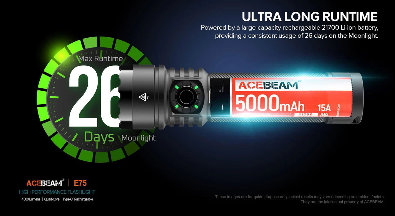 Acebeam E75 High-Performance Flashlight