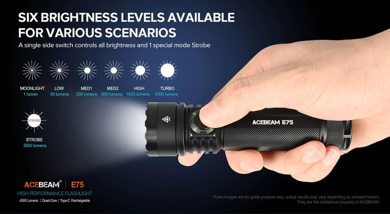 Acebeam E75 — Killzone Flashlights Acebeam E75 — Killzone Flashlights