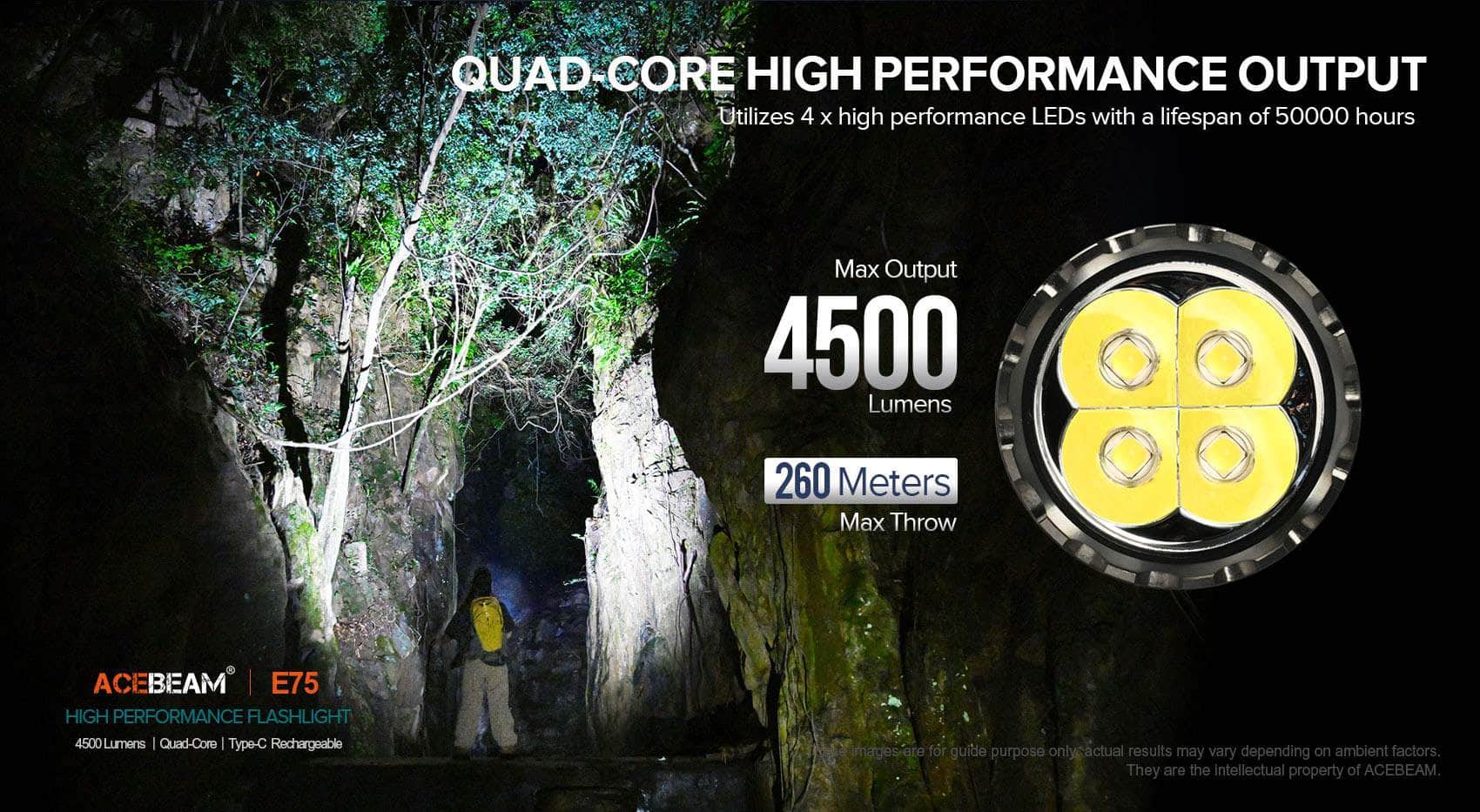 ライト・ランタン ACEBEAM E75 5000K CRI90 OD Green E75 High Performance Flashlight|Acebeam® Official Store