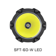 Front view of a circular Acebeam P20 Mini LED light with a yellow center, black housing, six screws, and “Acebeam P20 Mini” text below—designed as a long-distance rechargeable flashlight ideal for tactical use.