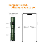 Manker MC11 III USB-C Rechargeable Tactical Flashlight displayed beside a smartphone outline for size comparison; text emphasizes its compact size and portability.