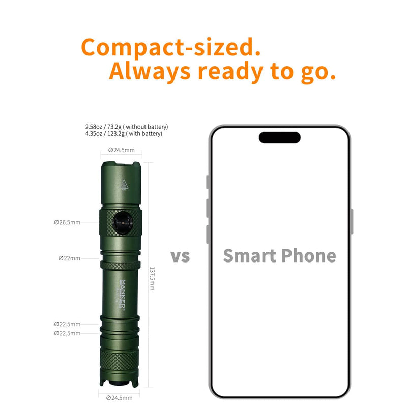 Manker MC11 III USB-C Rechargeable Tactical Flashlight displayed beside a smartphone outline for size comparison; text emphasizes its compact size and portability.
