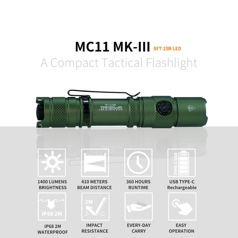 The Manker MC11 III USB-C Rechargeable Tactical Flashlight delivers 1400 lumens, a 410-meter beam, 360-hour runtime, waterproof and impact-resistant design, plus side button and clip—perfect as a compact EDC flashlight.
