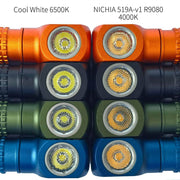 Six Manker E02 III AAA / 10440 flashlights in orange, green, and blue are arranged in two columns: Cool White 6500K on the left and NICHIA 519A-v1 R9080 4000K on the right for optimal everyday carry brightness.
