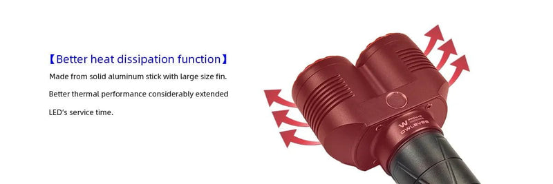 Close-up of a red heat dissipation device with cooling fins, designed to extend the service life of LEDs. Text highlights the aluminum stick construction and superior thermal performance, perfectly complementing the advanced features of Maxtoch Owleyes W Pro v2.0 (Diamond version) LEP SpotLight.
