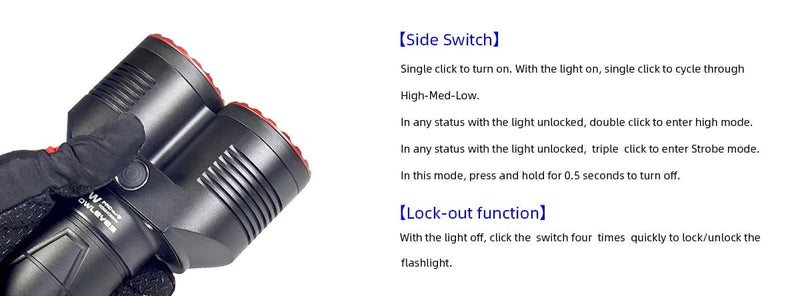 A gloved hand holds a Maxtoch Owleyes W Pro v2.0 (Diamond version) LEP SpotLight with instructions on side switch and lock-out functions displayed alongside.