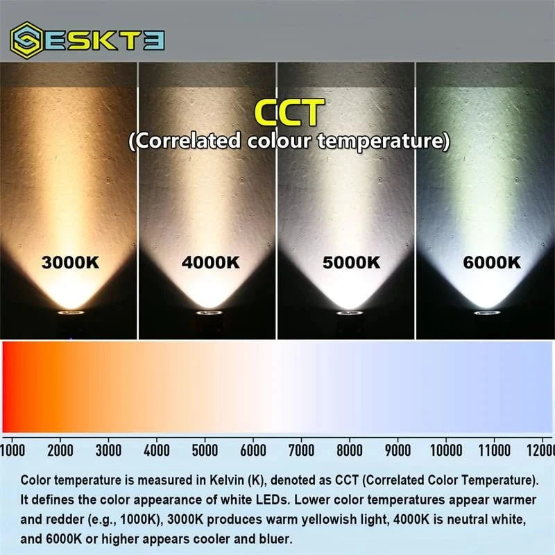 The Skilhunt M150 V4 EDC AA 14500 USB lets you compare four correlated color temperatures: 3000K (yellowish), 4000K (neutral), 5000K (white), and 6000K (bluish-white)—ideal for selecting your next flashlight. Color scale included.