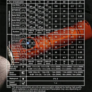 A technical chart shows the Skilhunt M150 V4 EDC AA 14500 USB flashlight’s high CRI specs and performance, with an orange EDC flashlight partially visible in the background.