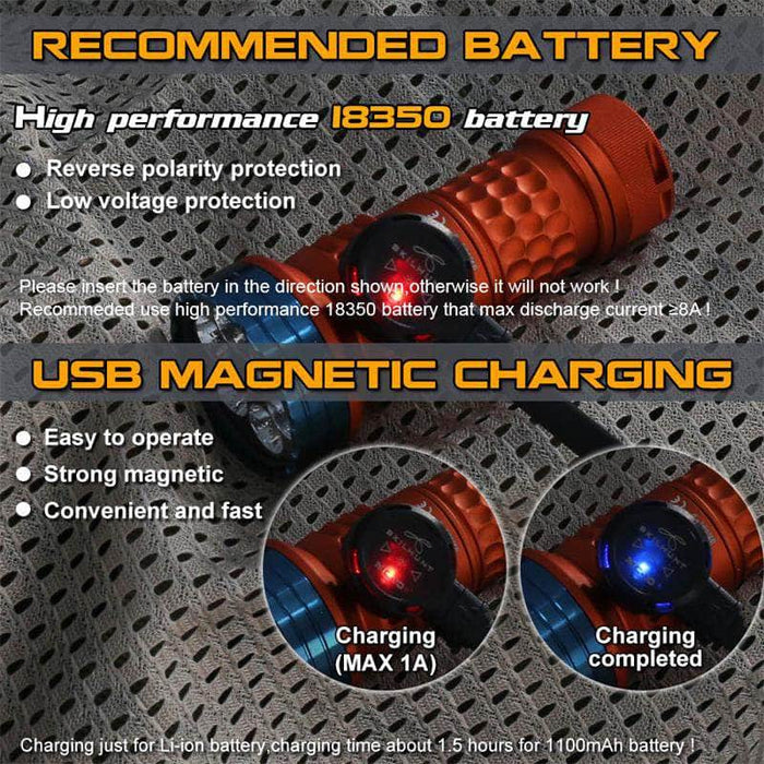 A recommended Skilhunt MiX-7 flashlight with magnetic charging.