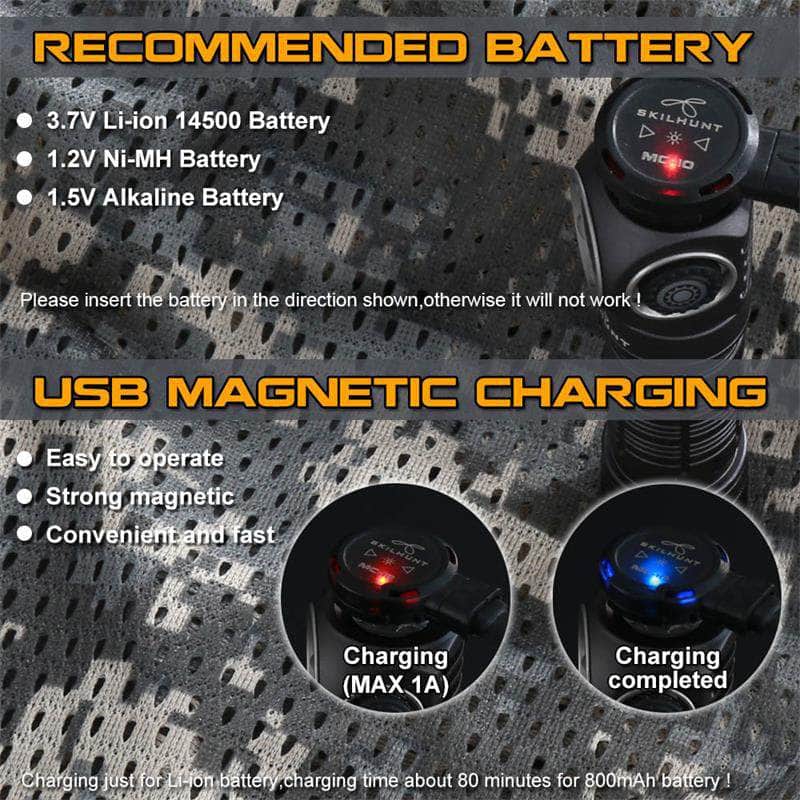 Skilhunt H150 — Killzone Flashlights