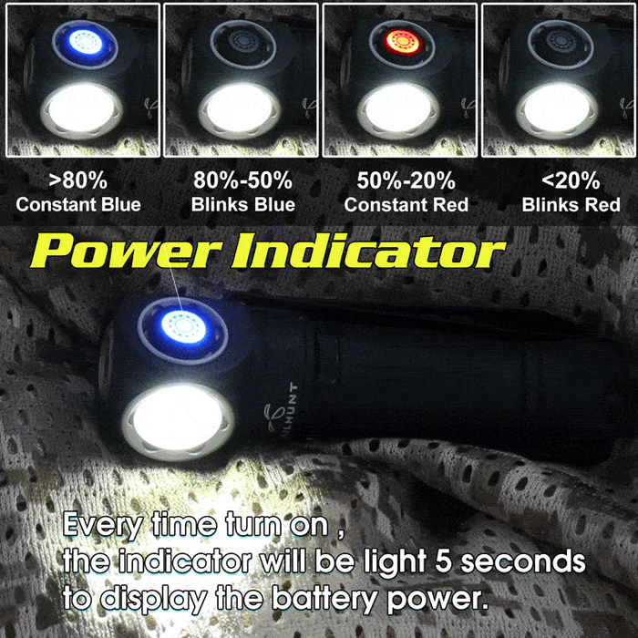 A Skilhunt H150 flashlight with a power indicator on it.