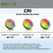 Skilhunt H150 cri color rendering index.