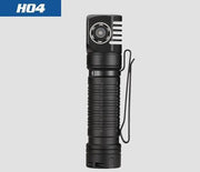 Rear view of the Skilhunt H04 headlamp with removable pocket clip