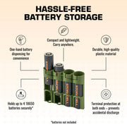 Storacell 18650 Battery Caddy (Military Green) – image 4