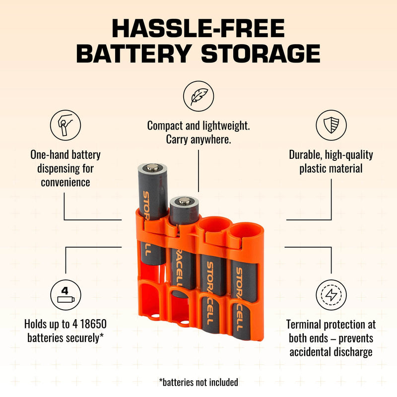 Storacell 18650 Battery Caddy (Orange) – image 4
