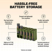 Storacell 12 AA Pack Battery Caddy (Military Green) – image 3