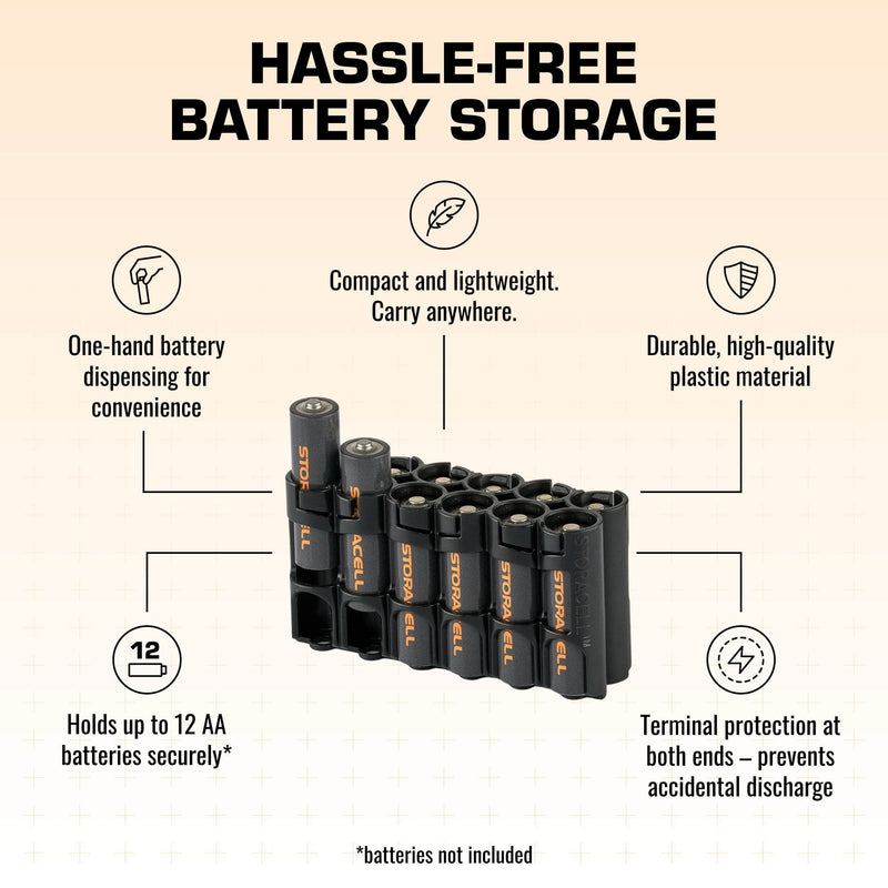 Storacell 12 AA Pack Battery Caddy (Tuxedo Black) – image 3