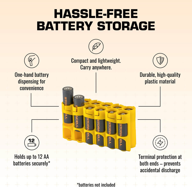 Storacell 12 AA Pack Battery Caddy (Yellow) – image 3