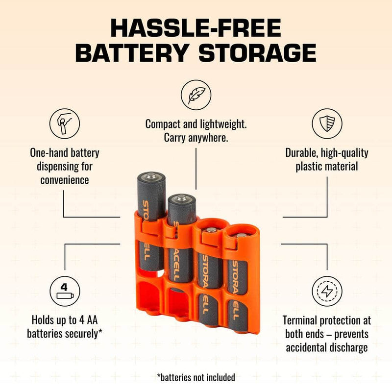 Features of the Storacell SlimLine AA caddy including one-handed dispensing and terminal protection