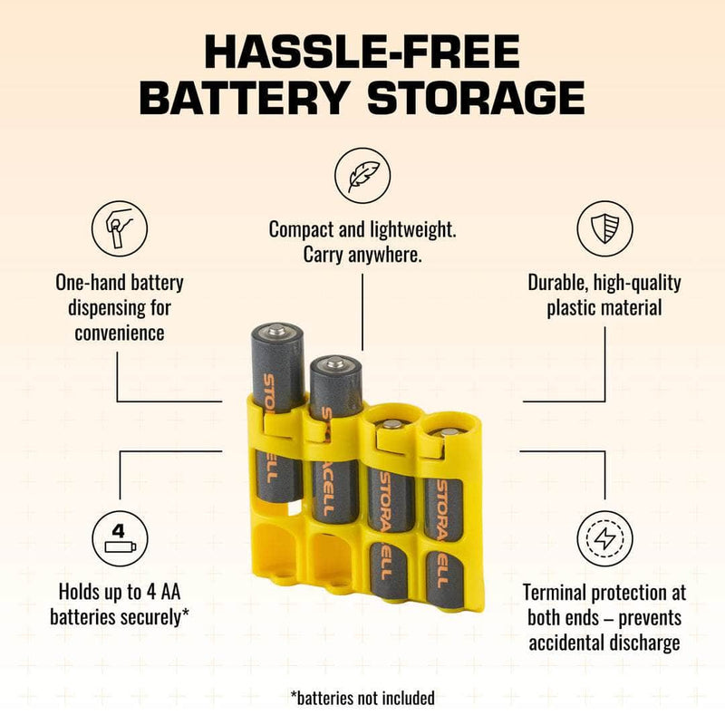 Features of the yellow Storacell SlimLine AA caddy including one-handed dispensing and terminal protection