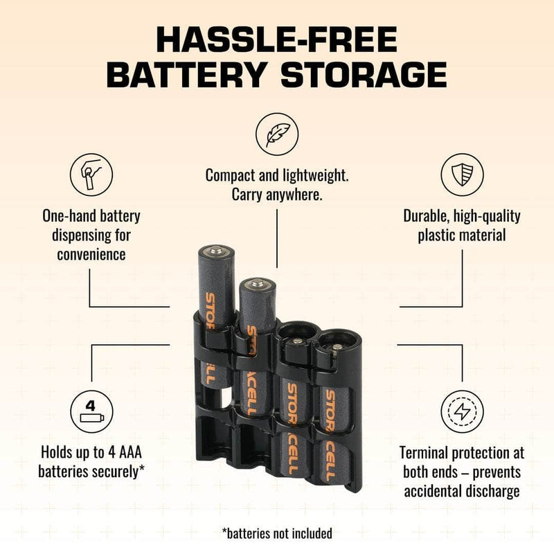 Features of the Tuxedo Black Storacell SlimLine AAA caddy including one-handed dispensing and terminal protection