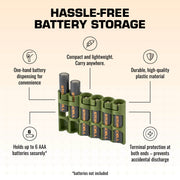 Storacell Slim Line AAA 6 Pack (Military Green) – image 4