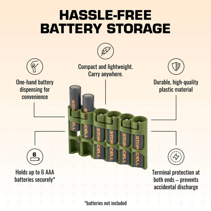 Storacell Slim Line AAA 6 Pack (Military Green) – image 4