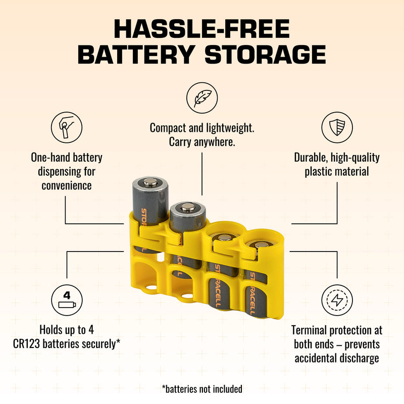 Storacell Slim Line CR123 (Yellow) – image 4