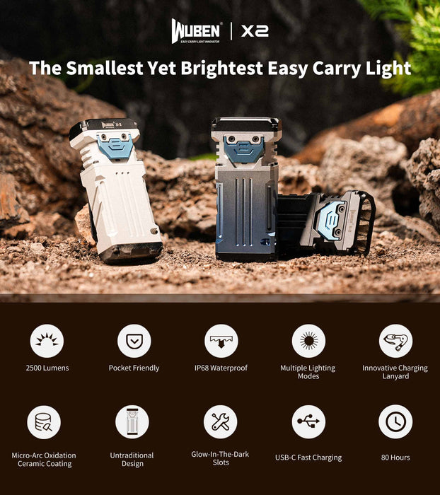 WUBEN X2 1,800 High Lumens Outdoor Pocket Flashlight 90+ High CRI, 175°  Floodlighting Mini Rechargeable Flashlight for EDC, Camping, Night Walk,  Emergency with 6 Light Modes, Type-C Charging Lanyard 
