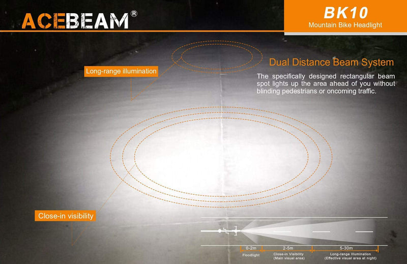 Acebeam BK10