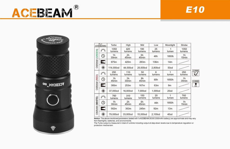 Acebeam E10
