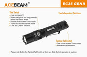 Acebeam EC35 Gen II