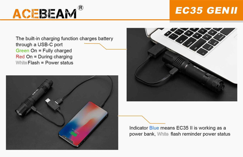 Acebeam EC35 Gen II