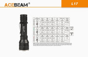 Acebeam L17