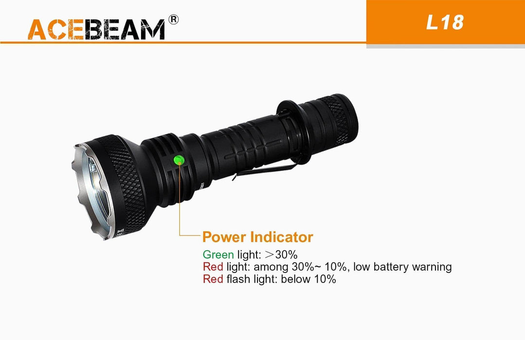 P18 Quad-Core Tactical Flashlight|Acebeam® Official Store