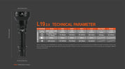 Acebeam L19 2.0 Long Range Flashlight