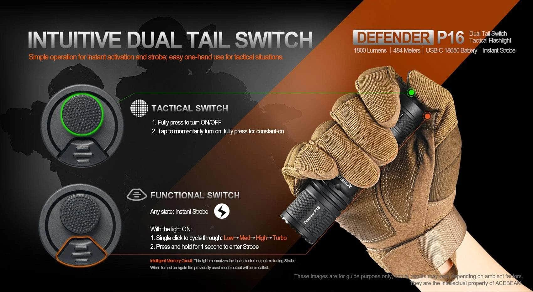 Acebeam P16 Defender — Killzone Flashlights