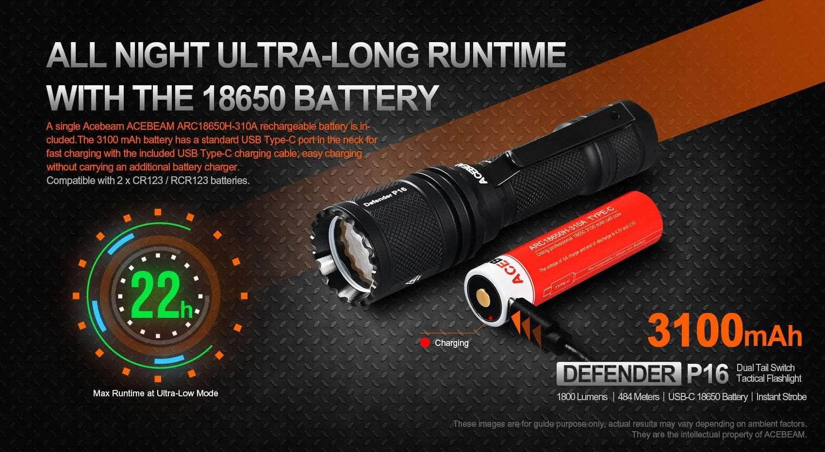 Acebeam P16 Defender — Killzone Flashlights