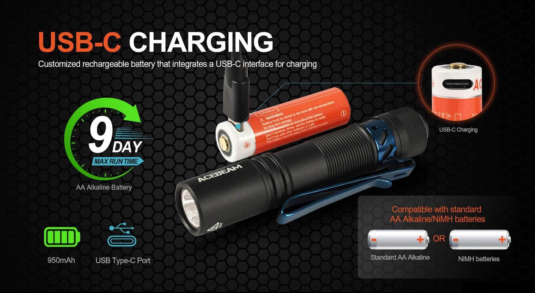 best aa rechargeable aaa pocket flashlight Acebeam Pokelit AA — Killzone Flashlights