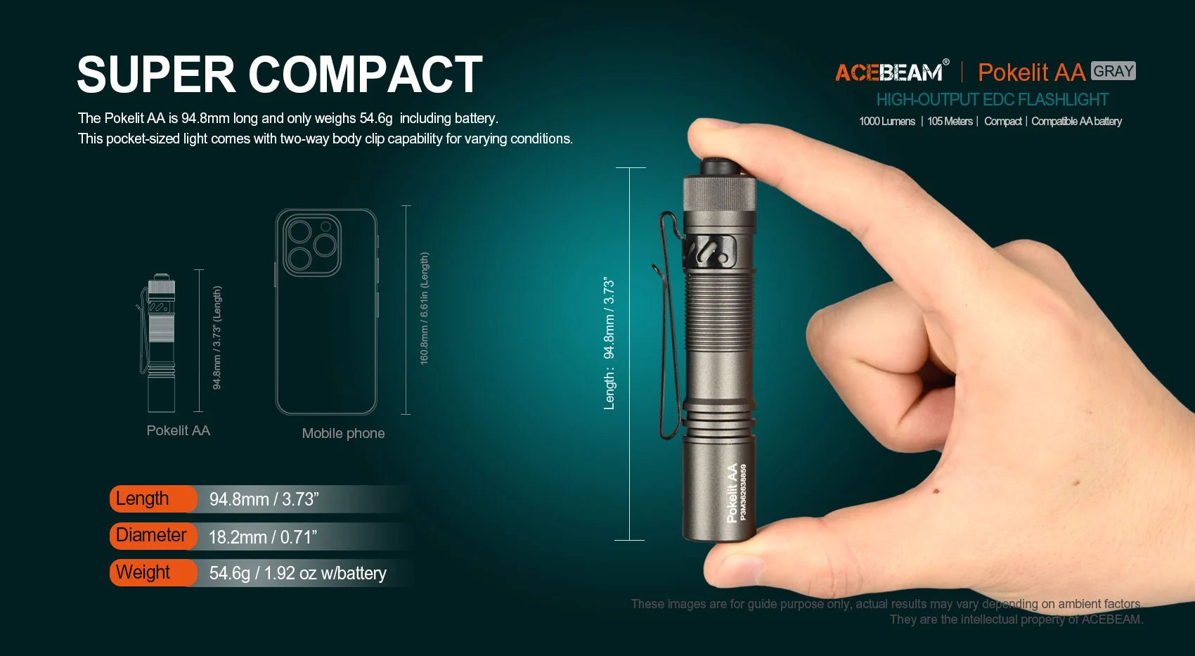 acebeam pokelit aa rechargeable mini flashlight AceBeam Pokelit Grey Mini 1000 lumen rechargeable EDC torch