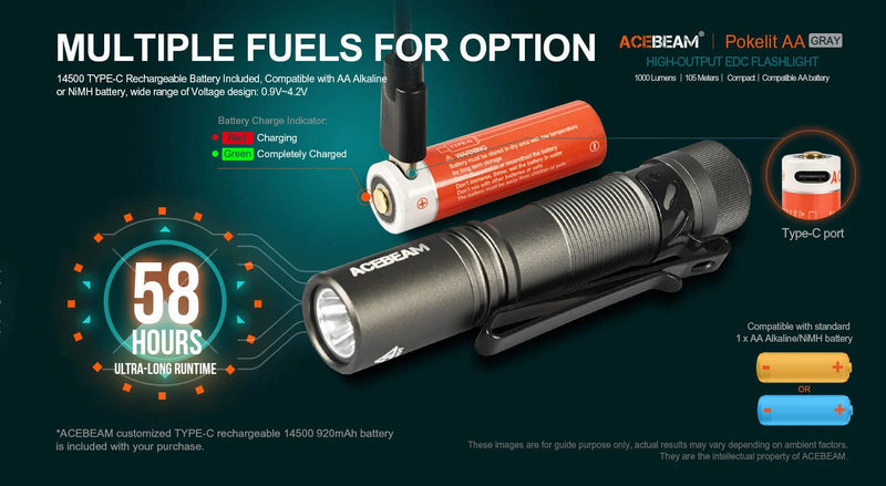 AceBeam Pokelit Grey Mini 1000 lumen rechargeable EDC torch