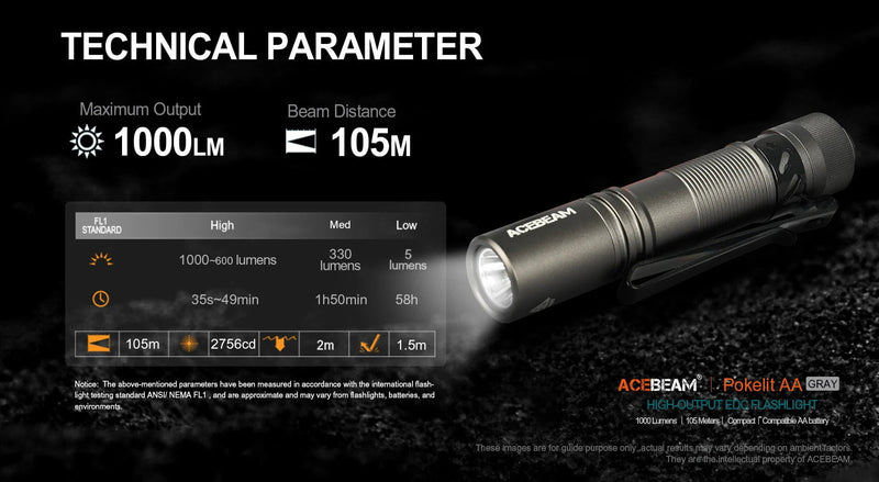 Acebeam Pokelit AA - Grey