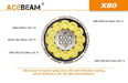 Acebeam X80