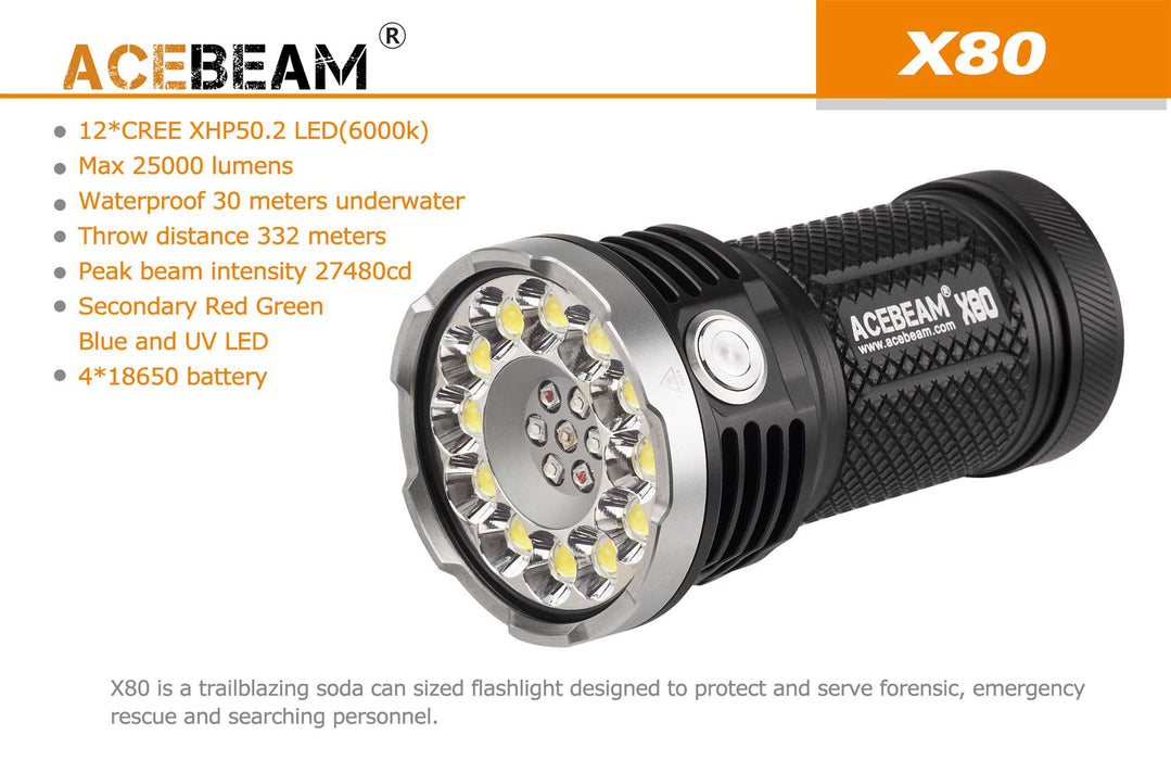 Acebeam X80