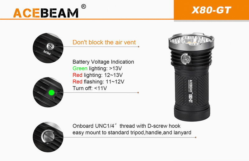 Acebeam X80 GT — Killzone Flashlights Acebeam X80 GT — Killzone Flashlights