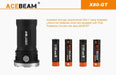 Acebeam X80 GT