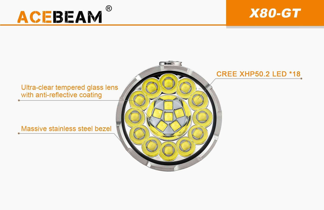 Acebeam X80 GT